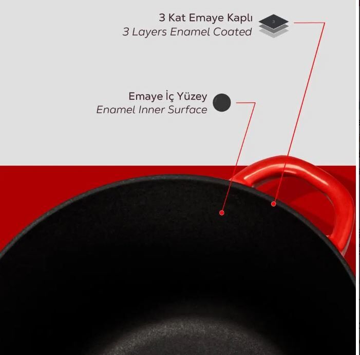 Lava Döküm Yuvarlak Tencere Döküm Demir Kapak Çap(Ø)22cm